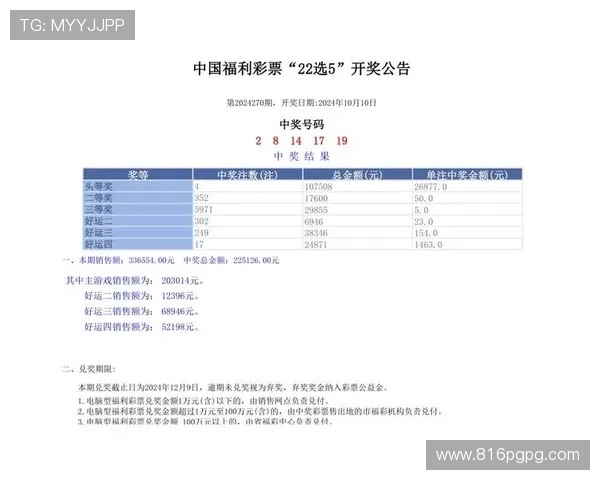 福彩开奖首页最新开奖公告与结果查询